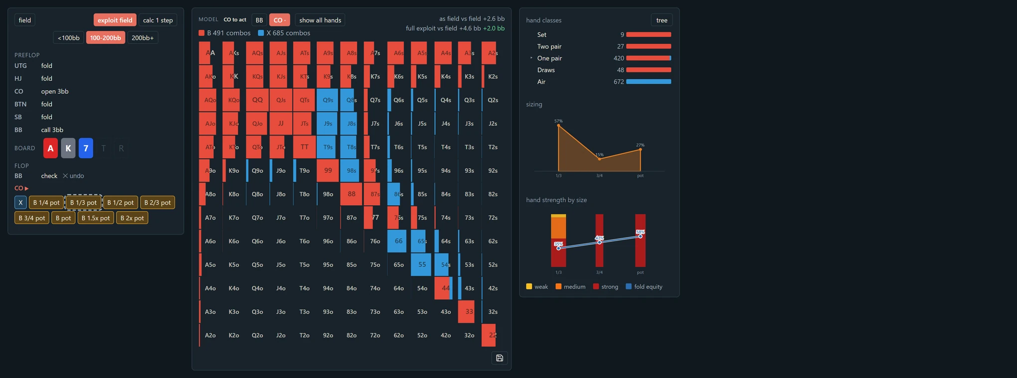 The example spot in exploit view