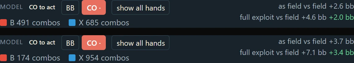Comparison lines for the flop and the turn of one hand