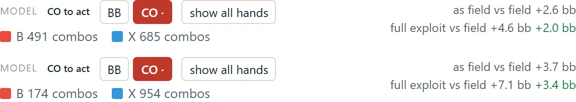 Comparison lines for the flop and the turn of one hand